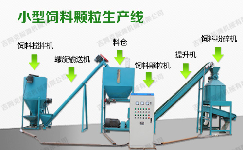 小型豬飼料顆粒機(jī)加工設(shè)備